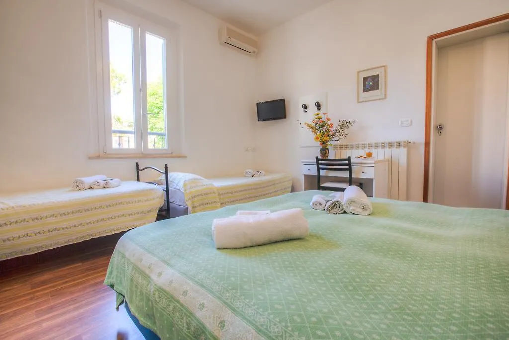 **  Hotel Villa Maria Rimini Itálie